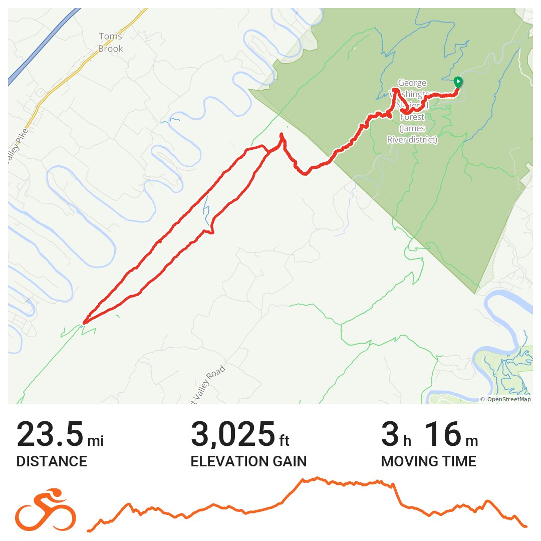 Lovely loop ride! A bike ride in Shenandoah County, VA