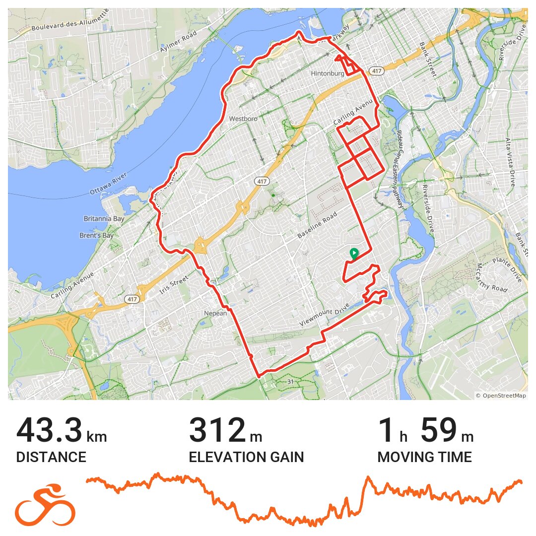 Afternoon Ride A bike ride in Ottawa, Ontario