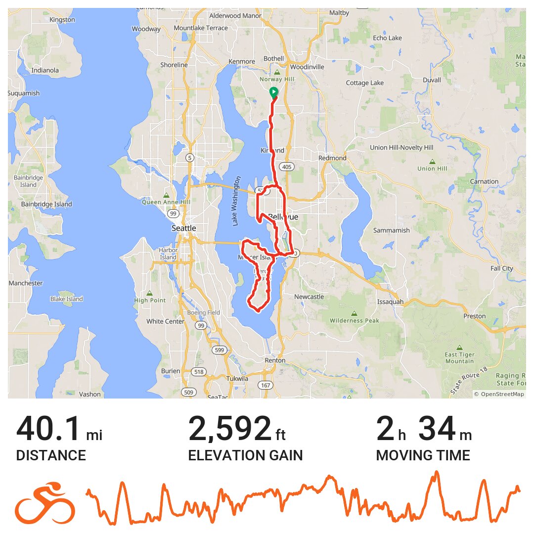 Mercer Island Solo Ride - CarD