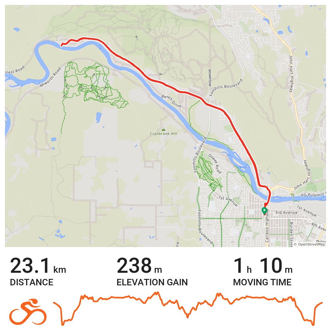 North nechako · Ride with GPS