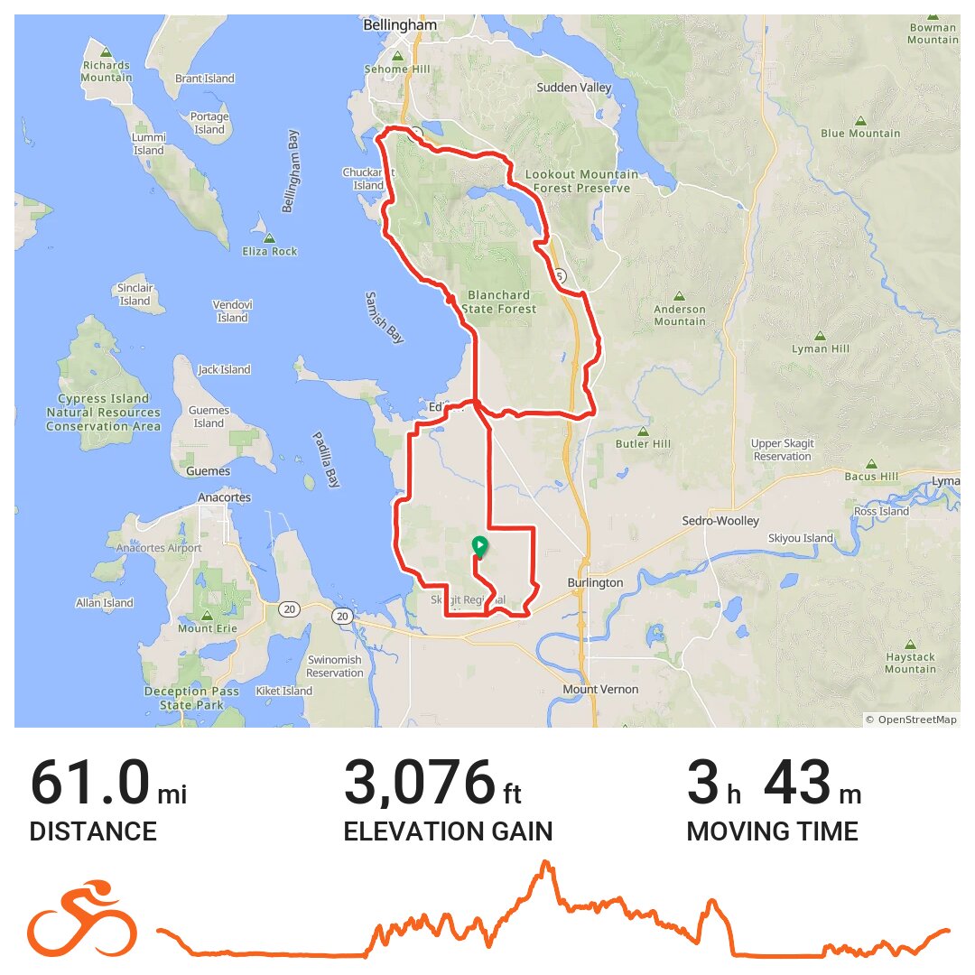 Skagit Spring Classic Metric Century 2018 · Ride with GPS