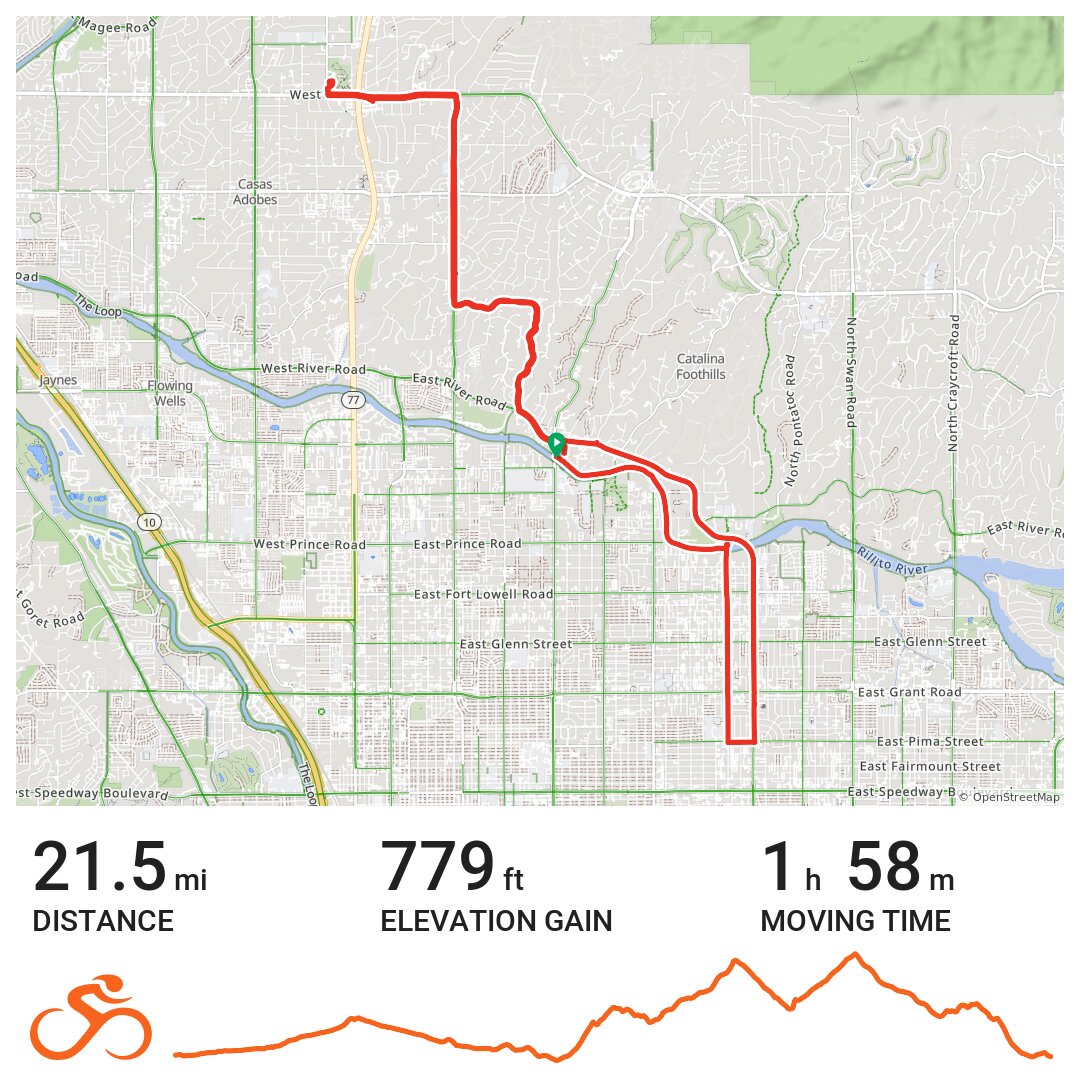 Botanical &Tohono Chul revised · Ride with GPS