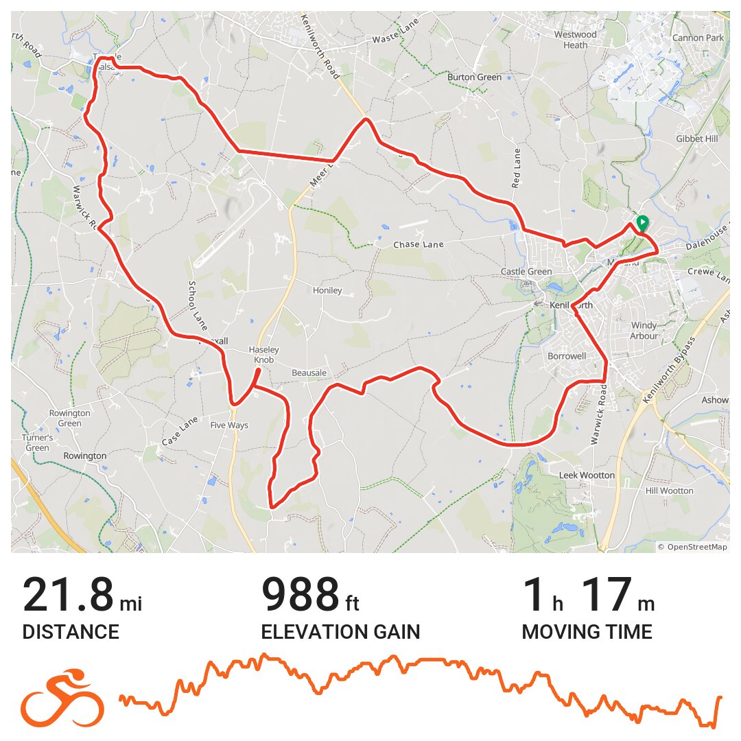 Kenilworth - Chadwick End Loop 2 · Ride with GPS