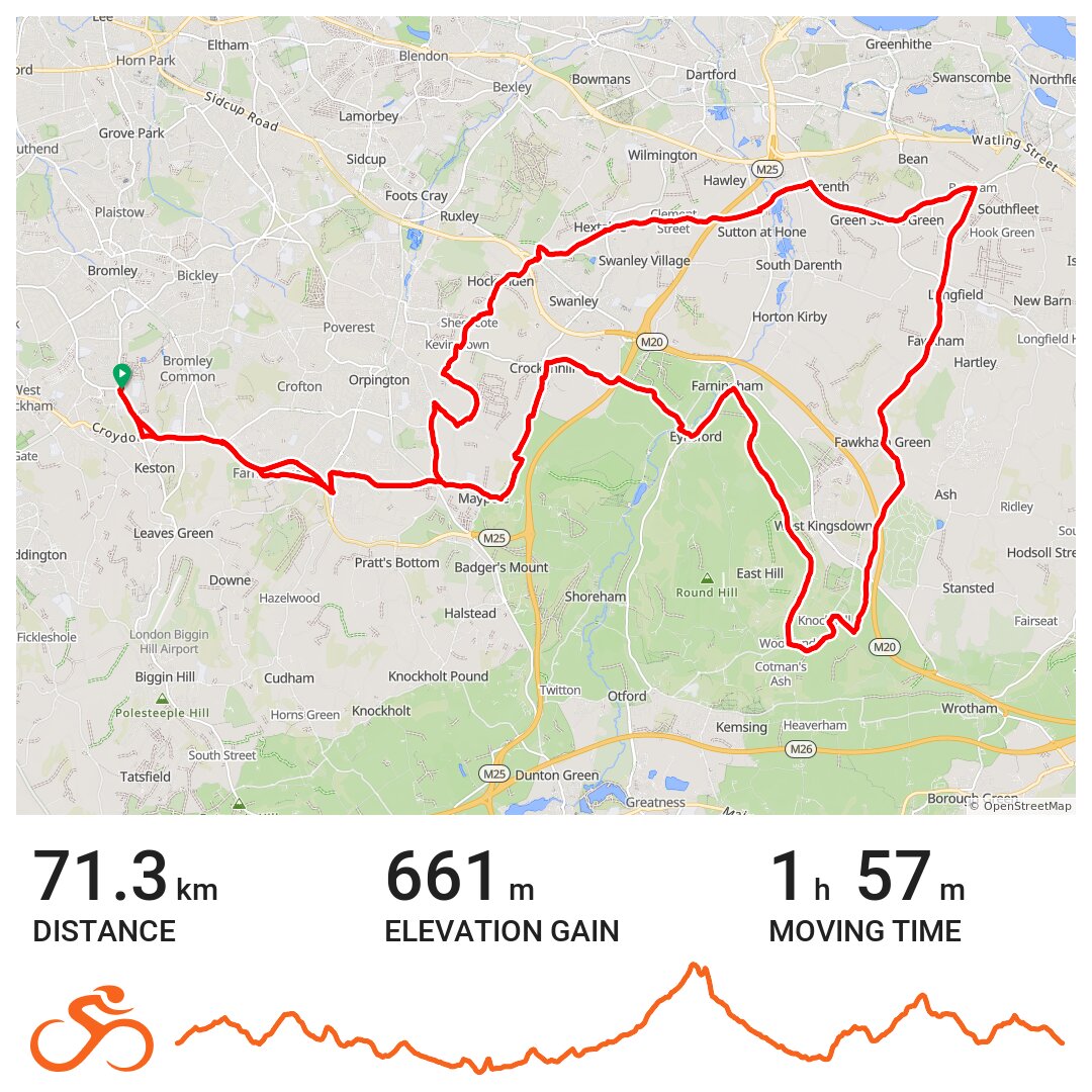 Darenth Valley · Ride with GPS