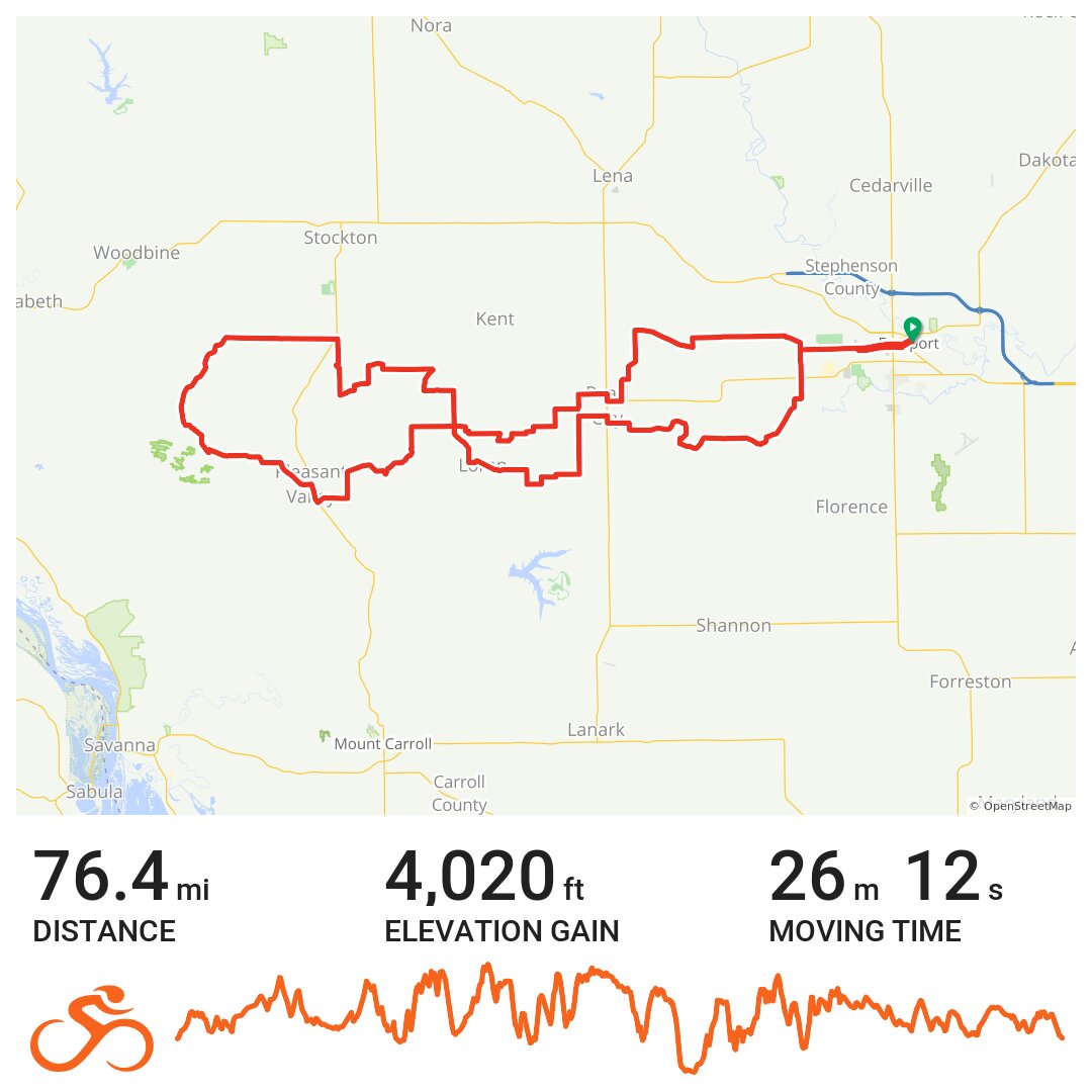 2018 Ten Thousand (74 Mile) A bike ride in Freeport, IL