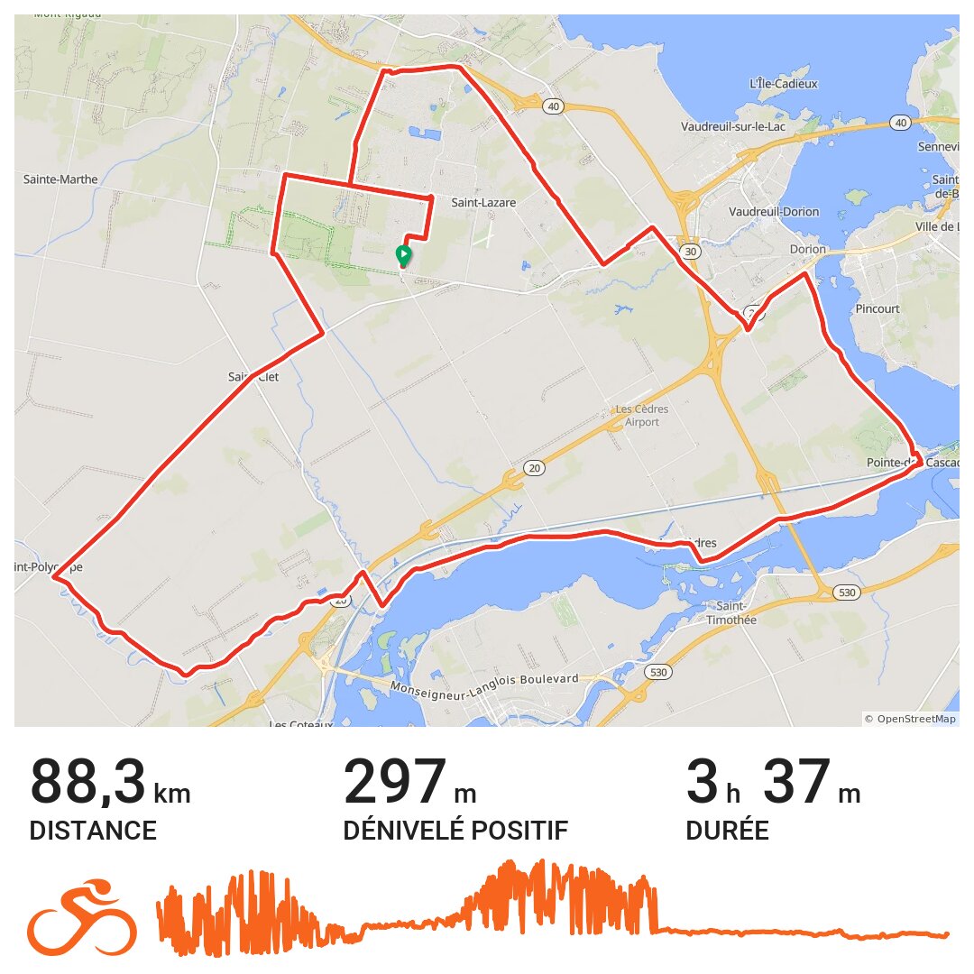 Vélo Détente Première partie P2 «StLazare / PointedesCascades