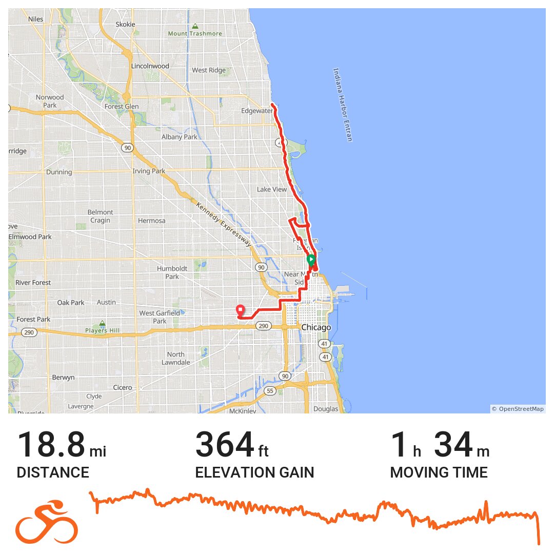 Chicago morning ride · Ride with GPS