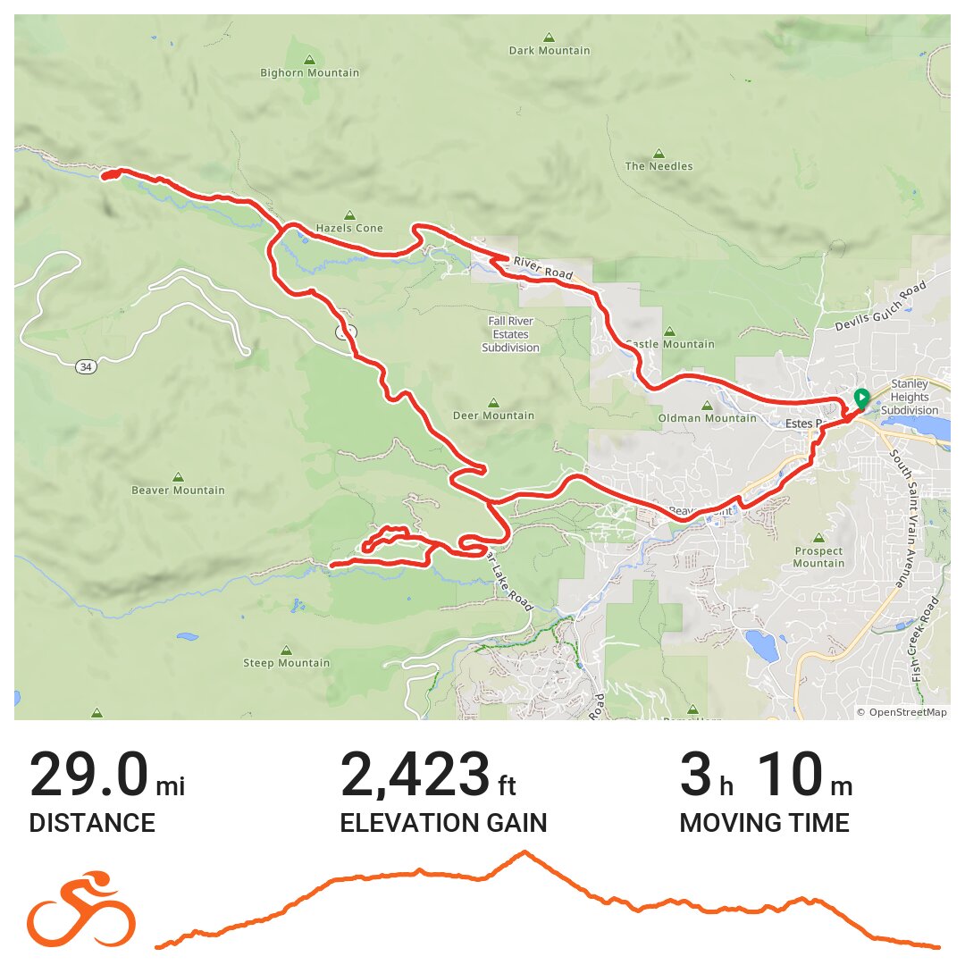 Lower park loop. - A bike ride in Estes Park, CO