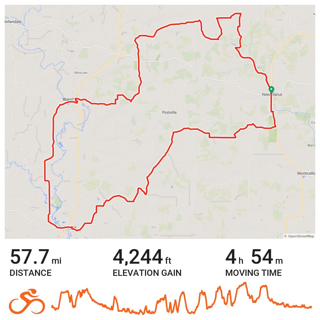 Pedal for Paws 2015 A bike ride in New Glarus, WI