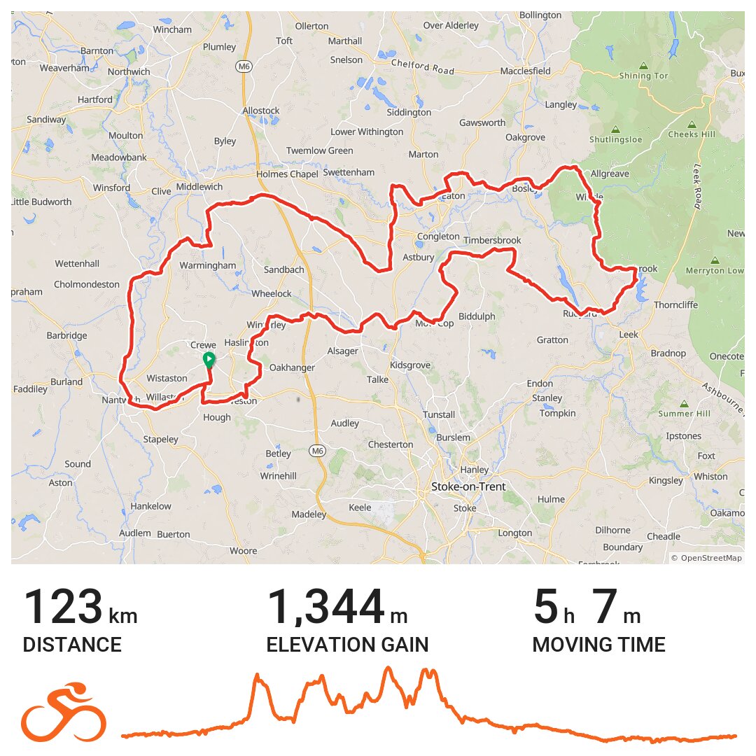 2013 Cheshire Cat Route A Bike Ride In Crewe England