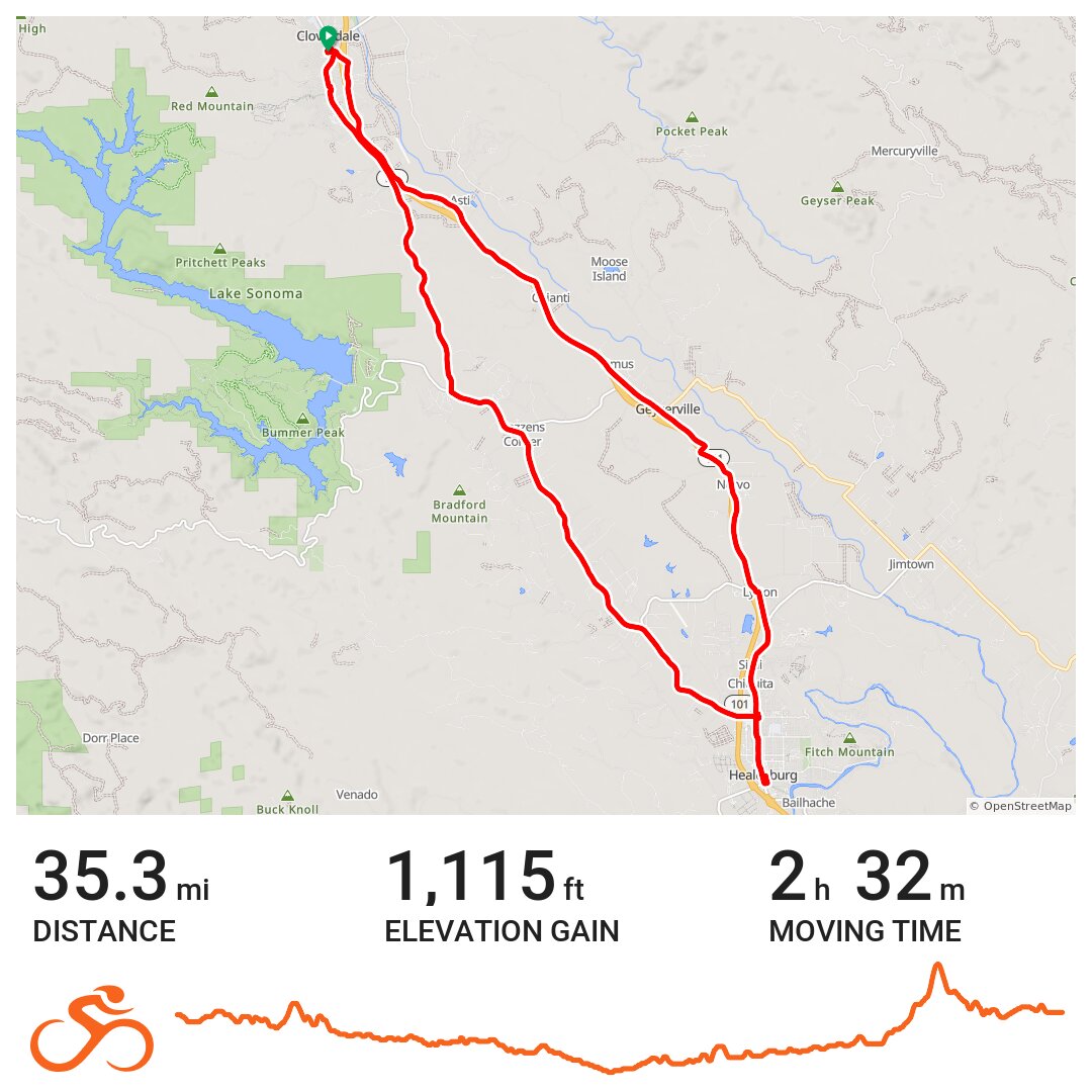 05/04/11 Cloverdale/Healdsburg, CA loop - A bike ride in Cloverdale, CA