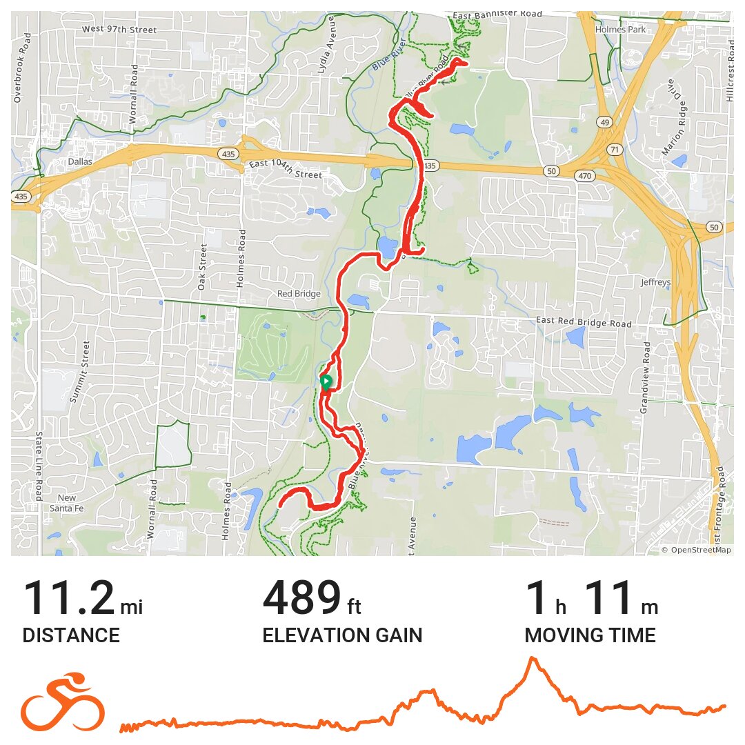 06/05/18 A bike ride in Kansas City, MO