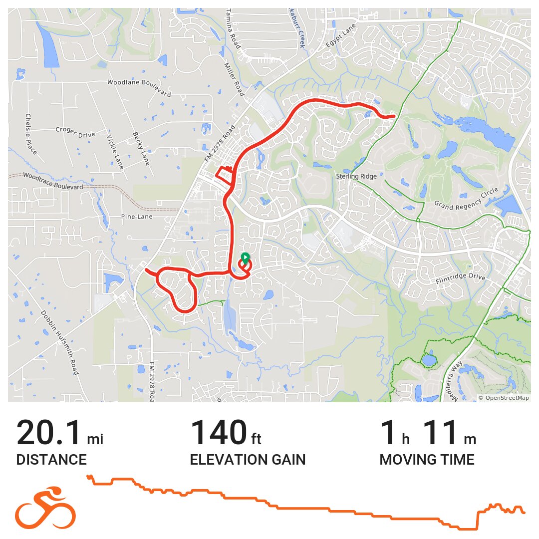 The Woodlands Tx - Terramont - Up & Backs + May Valley · Ride with GPS