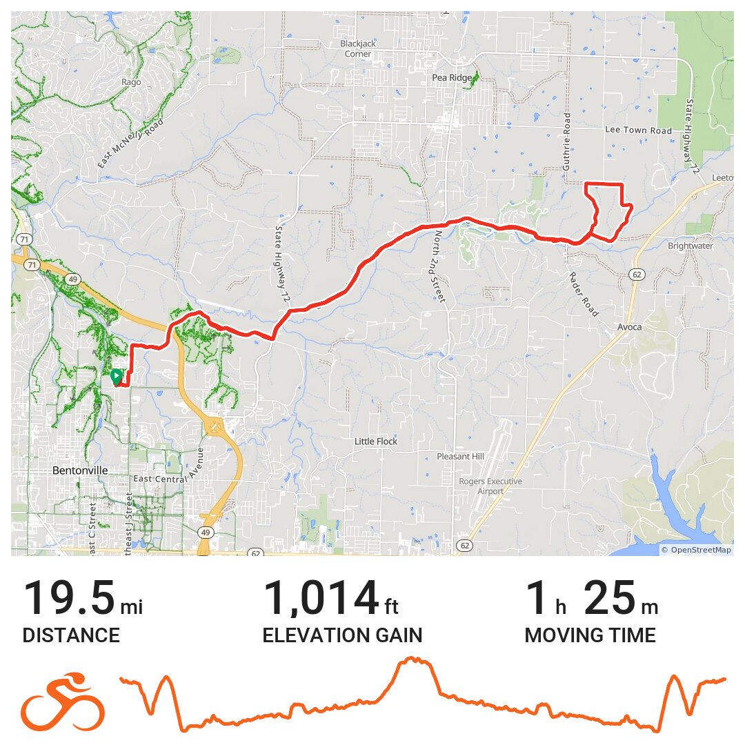 After work gravel A bike ride in Bentonville, AR