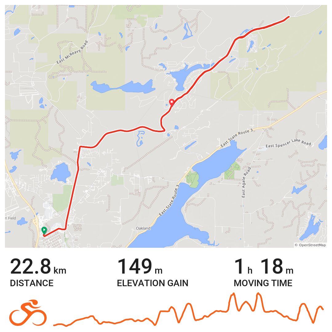 06/09/18 Tour de Mason Lake - DNF - A bike ride in Shelton, WA