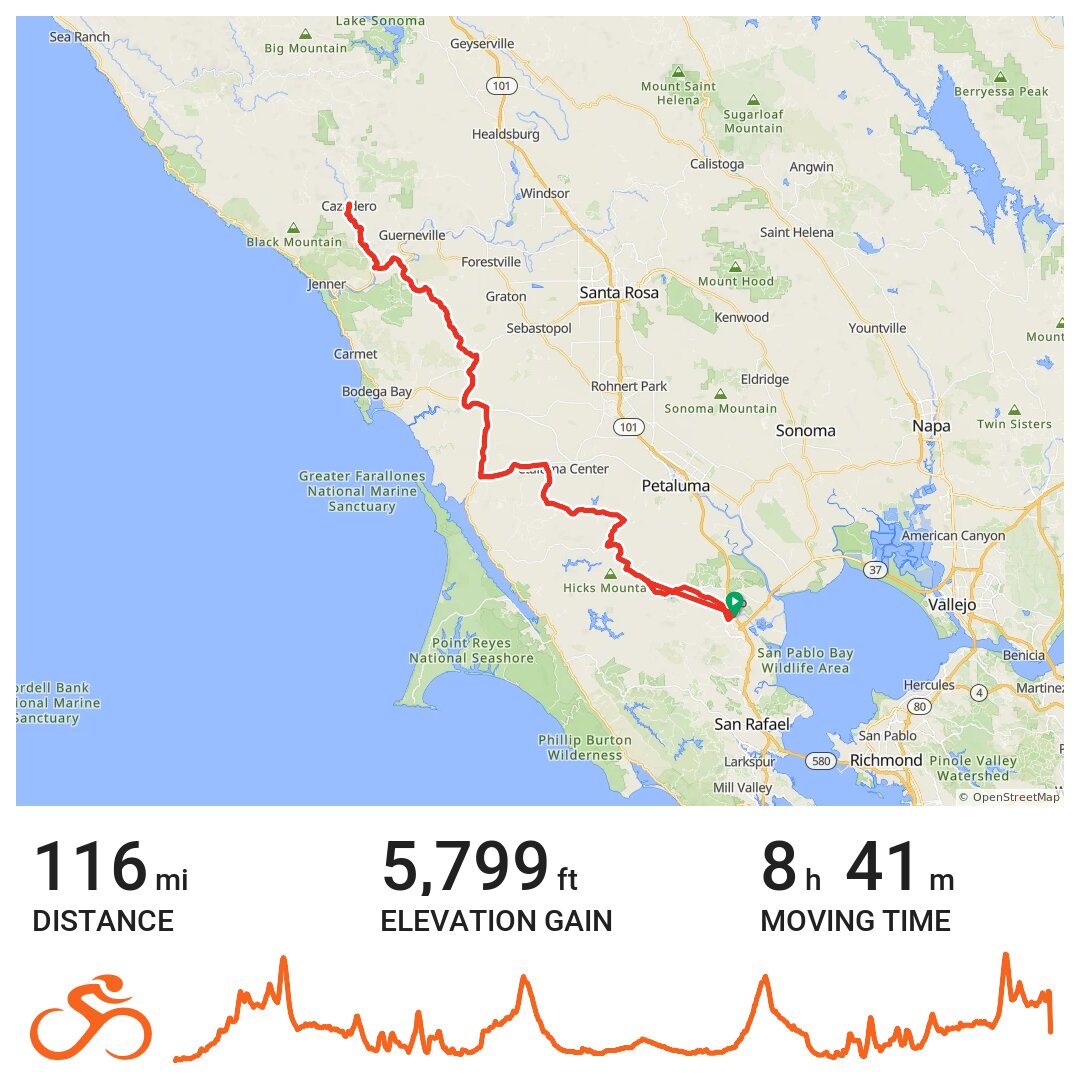 marin bike trail map
