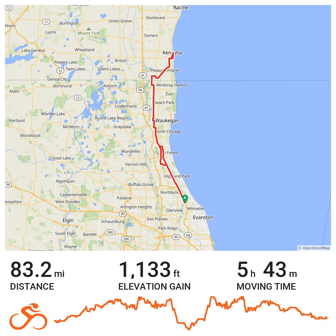 Kenosha - A bike ride in Northfield, IL