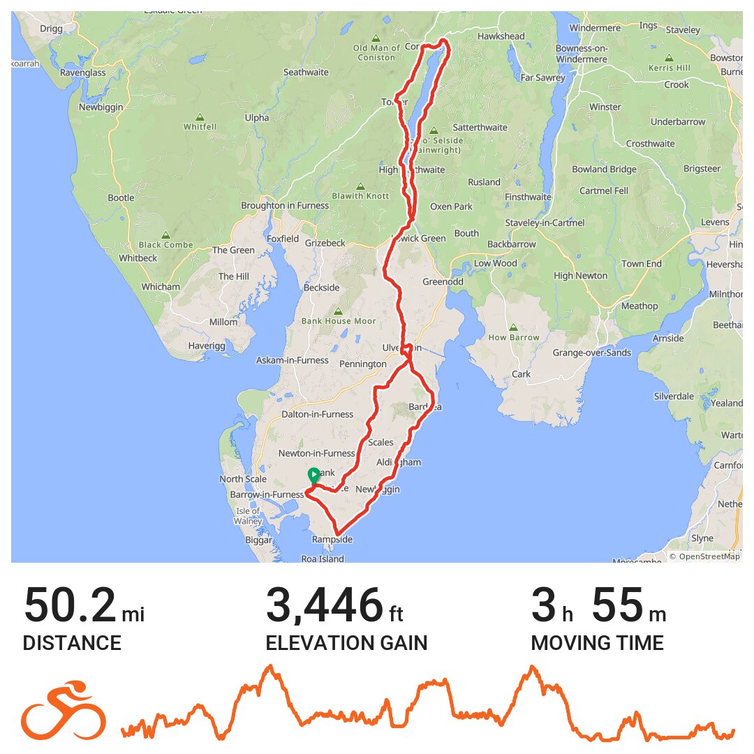 Coniston Loop · Ride with GPS