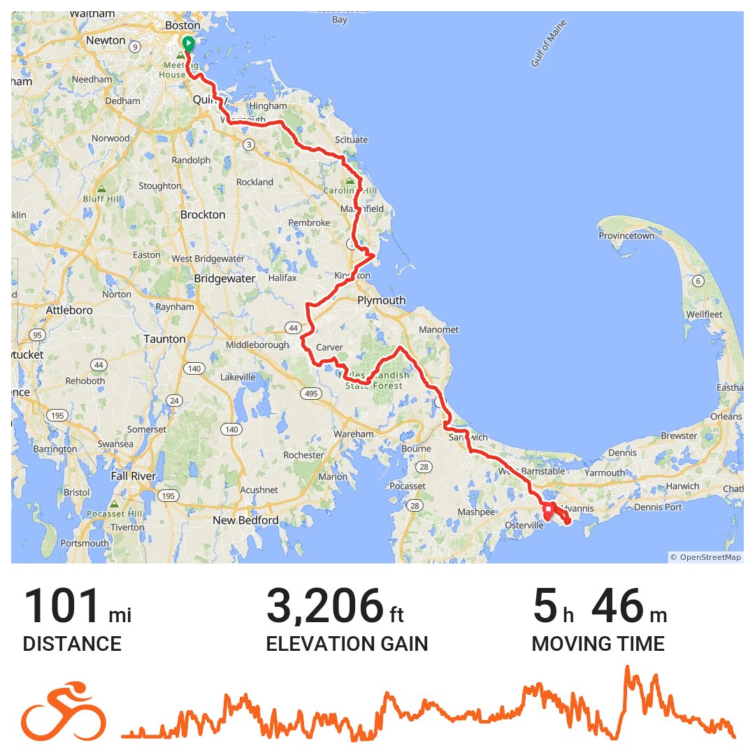 Best Buddies 2018 A bike ride in Boston, MA