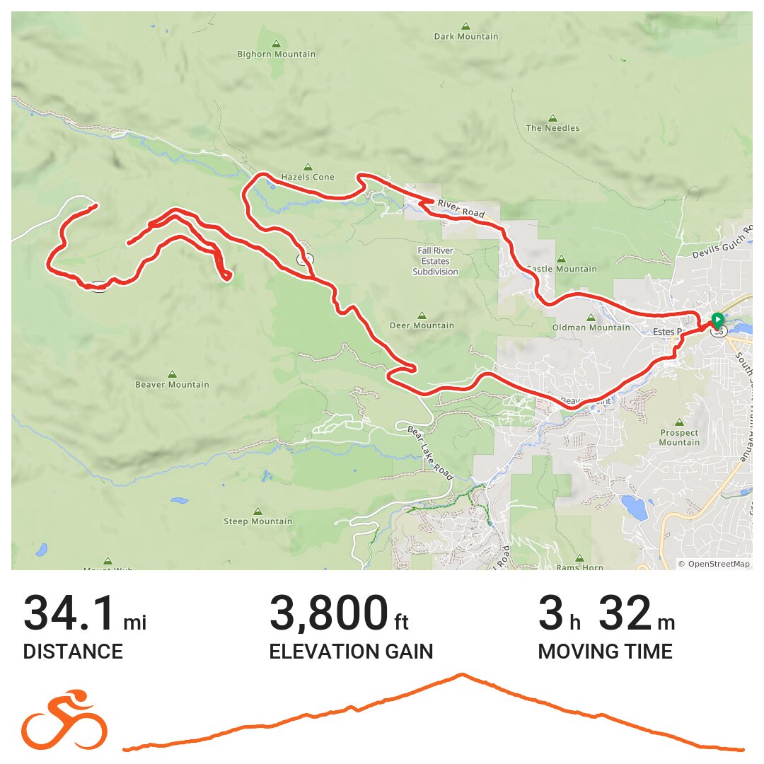 Rainbow Curve · Ride with GPS