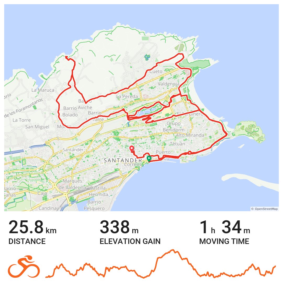 santander bike route planner