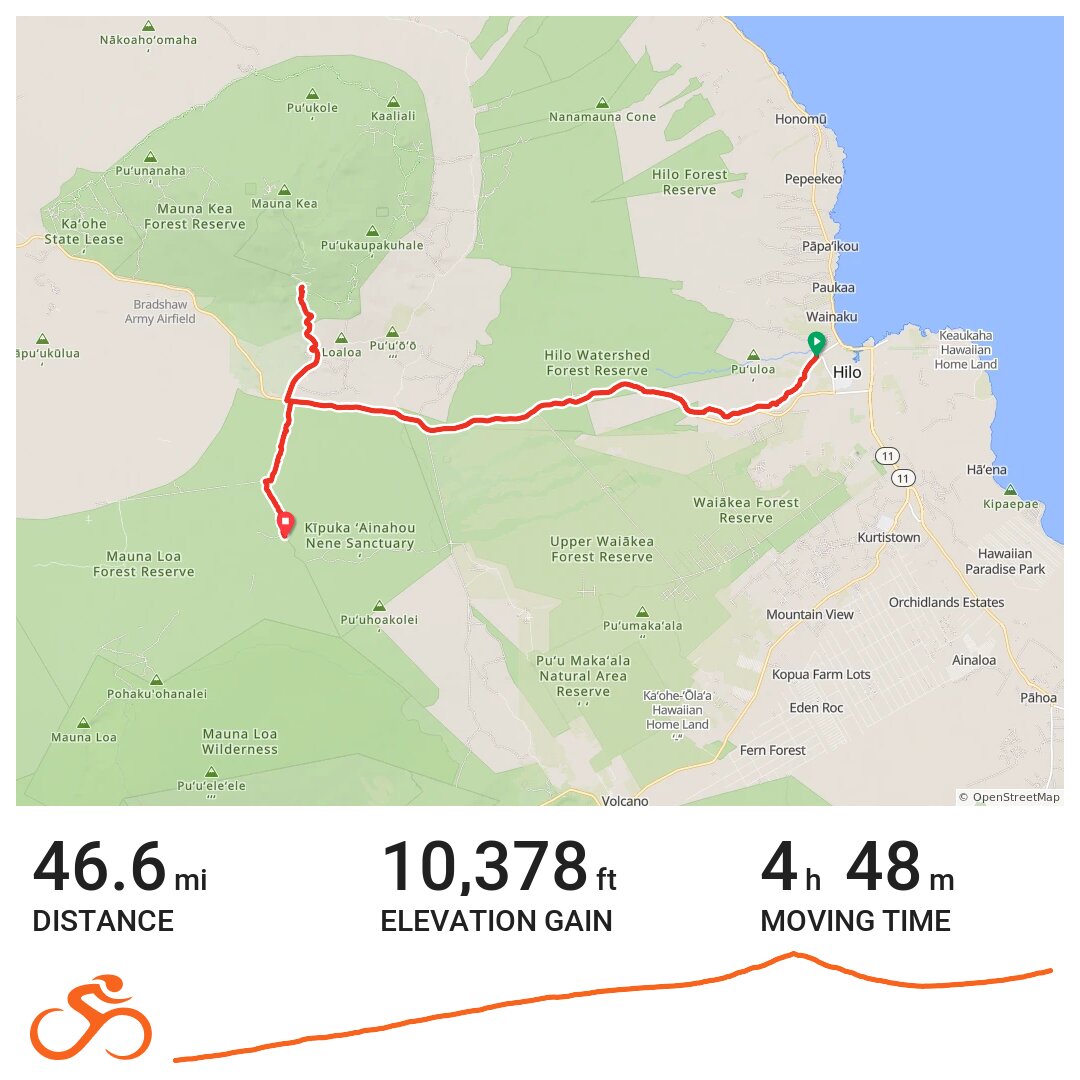 Mauna Kea A bike ride in Hilo, HI