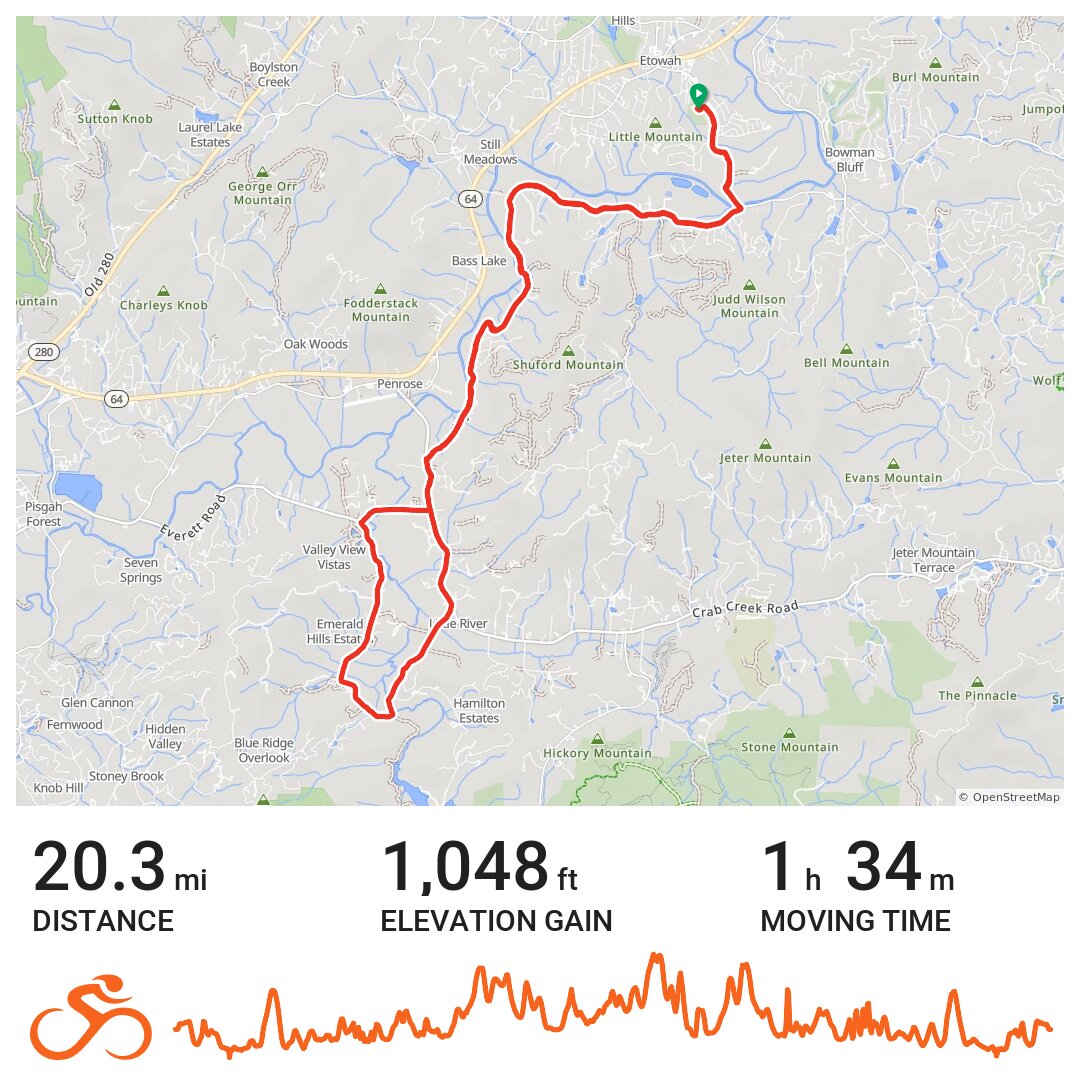 Novice Ride Rout 1 Etowah Park · Ride with GPS