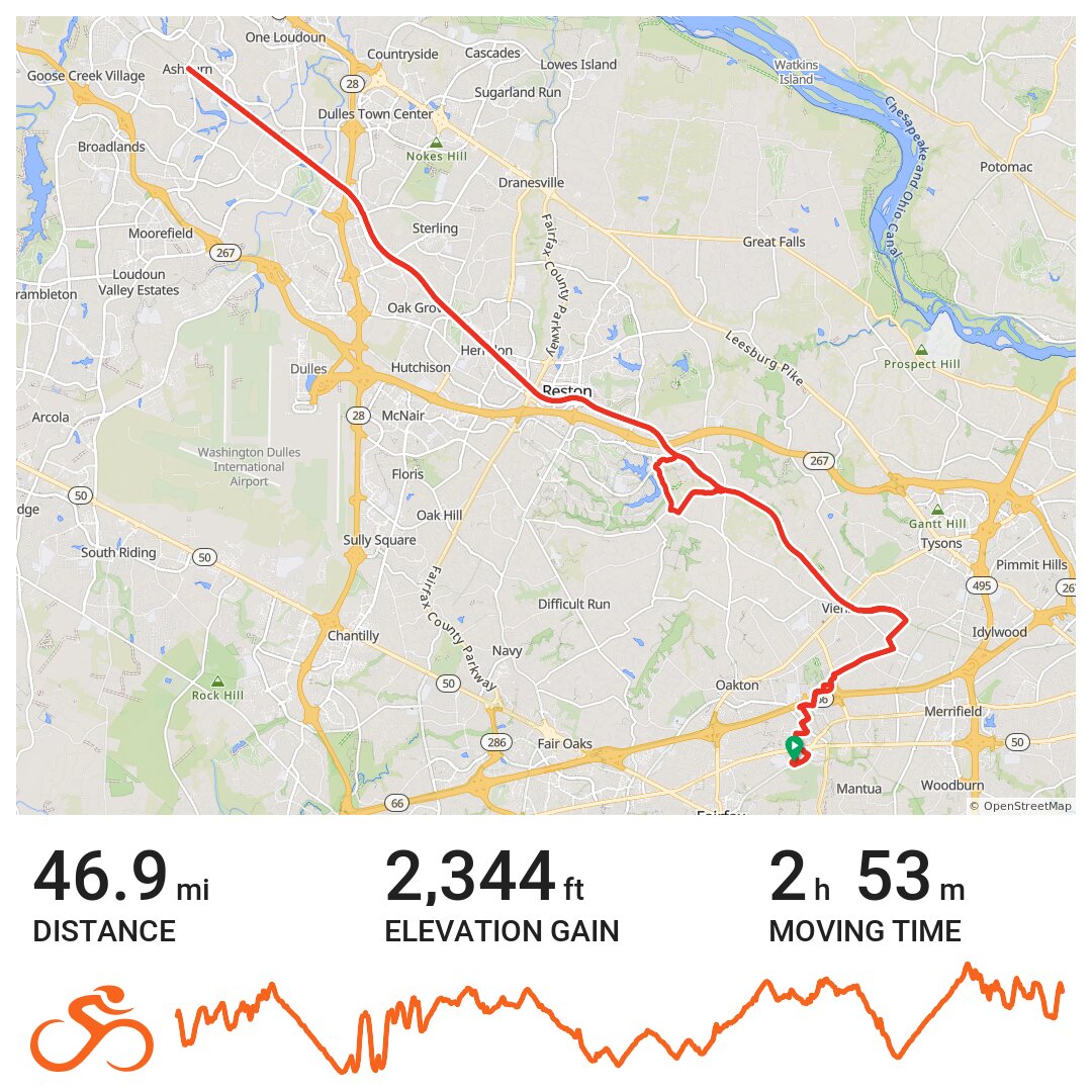 Fairfax W&od · Ride With Gps