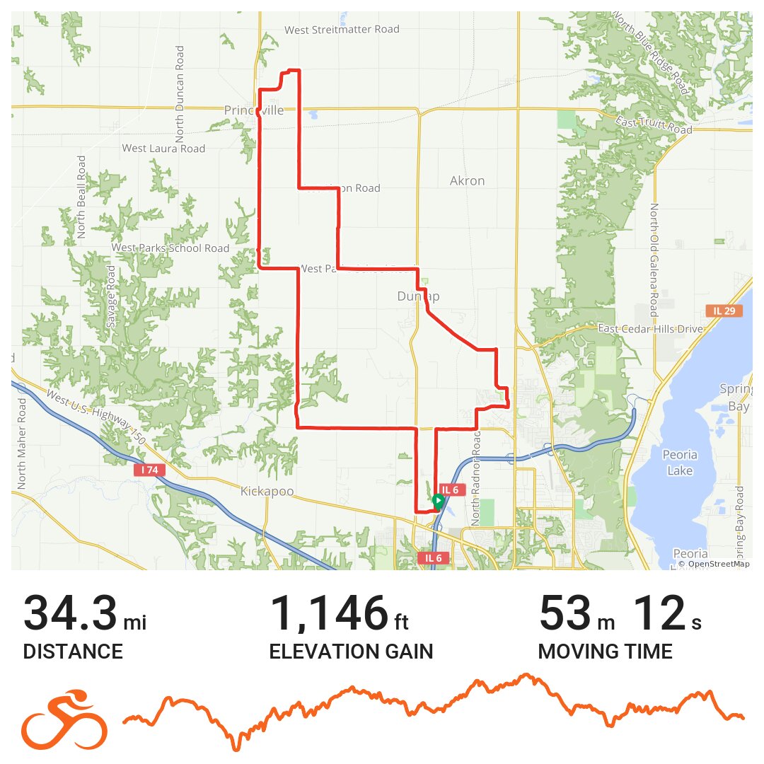 Saturday 34.2 mile route A bike ride in Peoria, IL