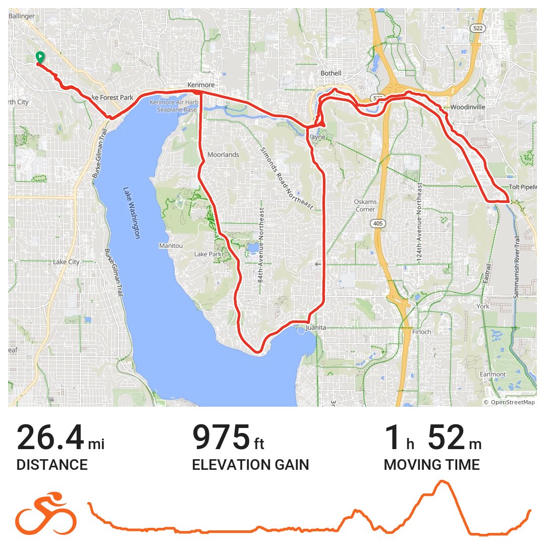 shore parkway bike path