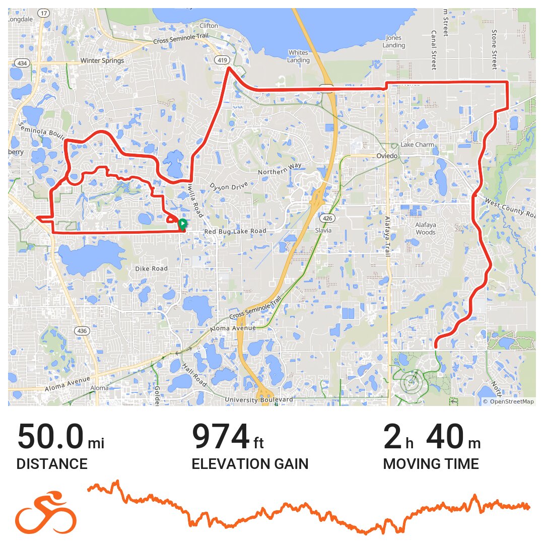 06/17/18 - A bike ride in Seminole County, FL