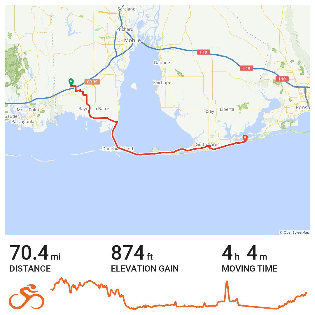 Grand Bay, AL to Florida State Line · Ride with GPS