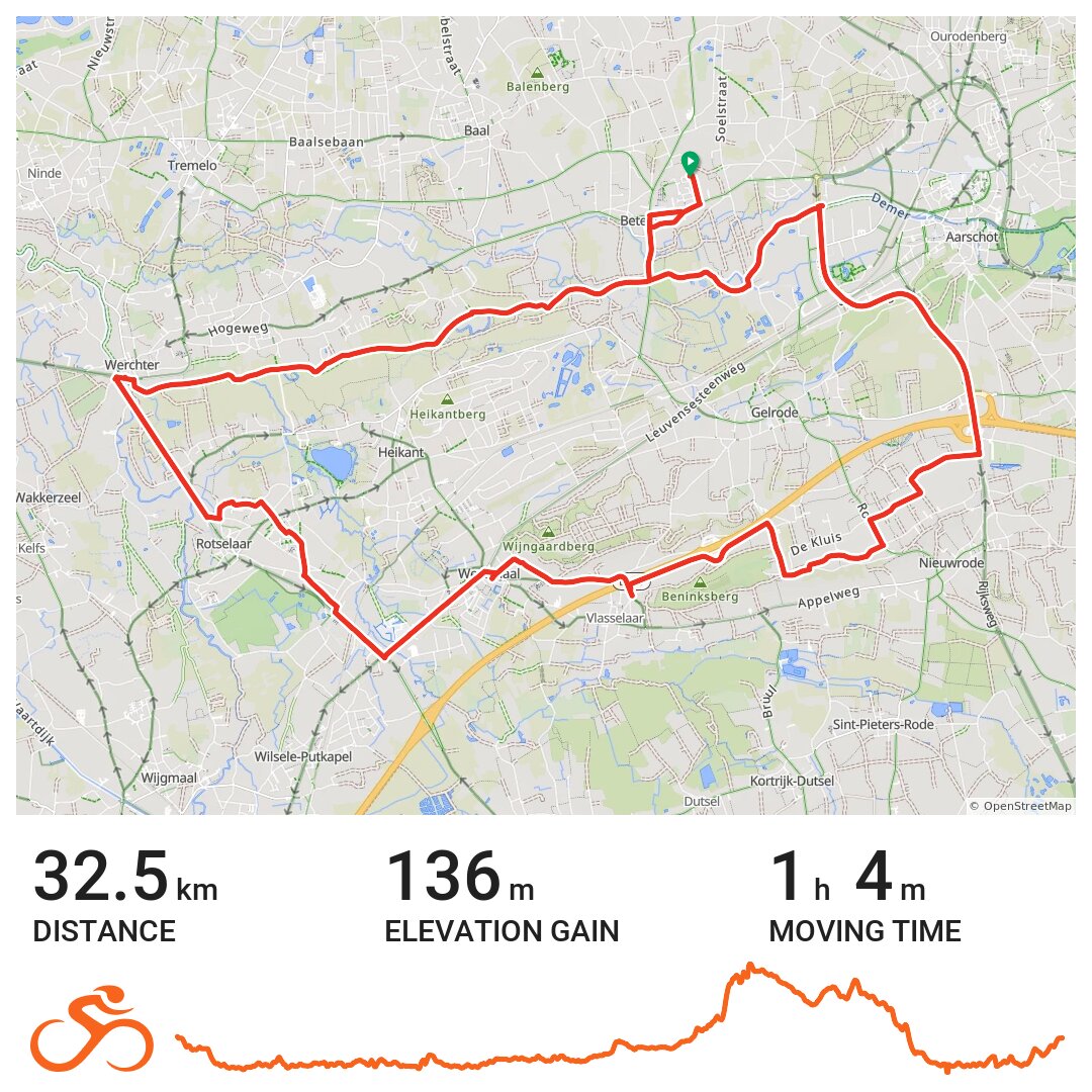 WerchterNieuwrode A bike ride in Begijnendijk, Vlaanderen