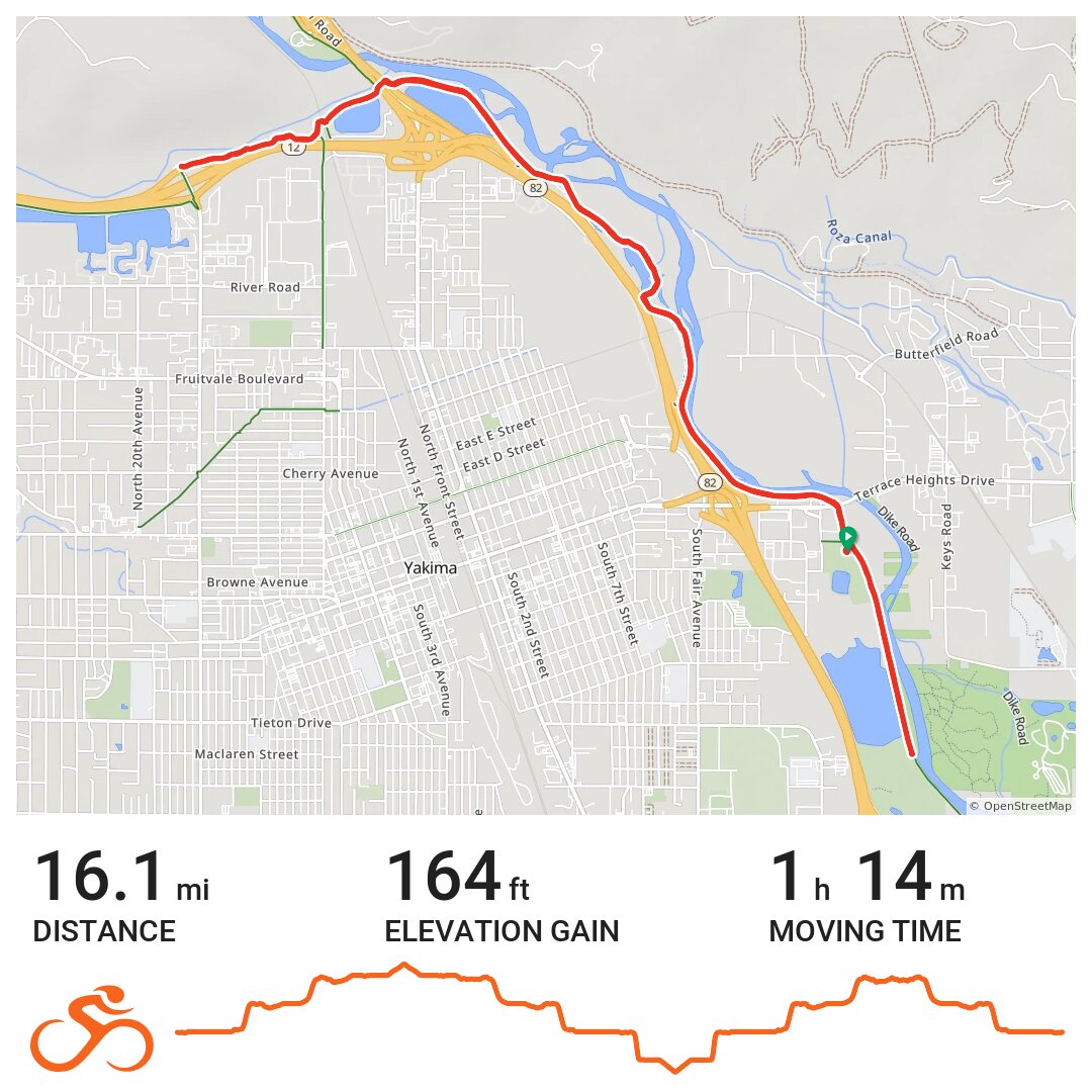 Yakima Greenway 2 · Ride with GPS