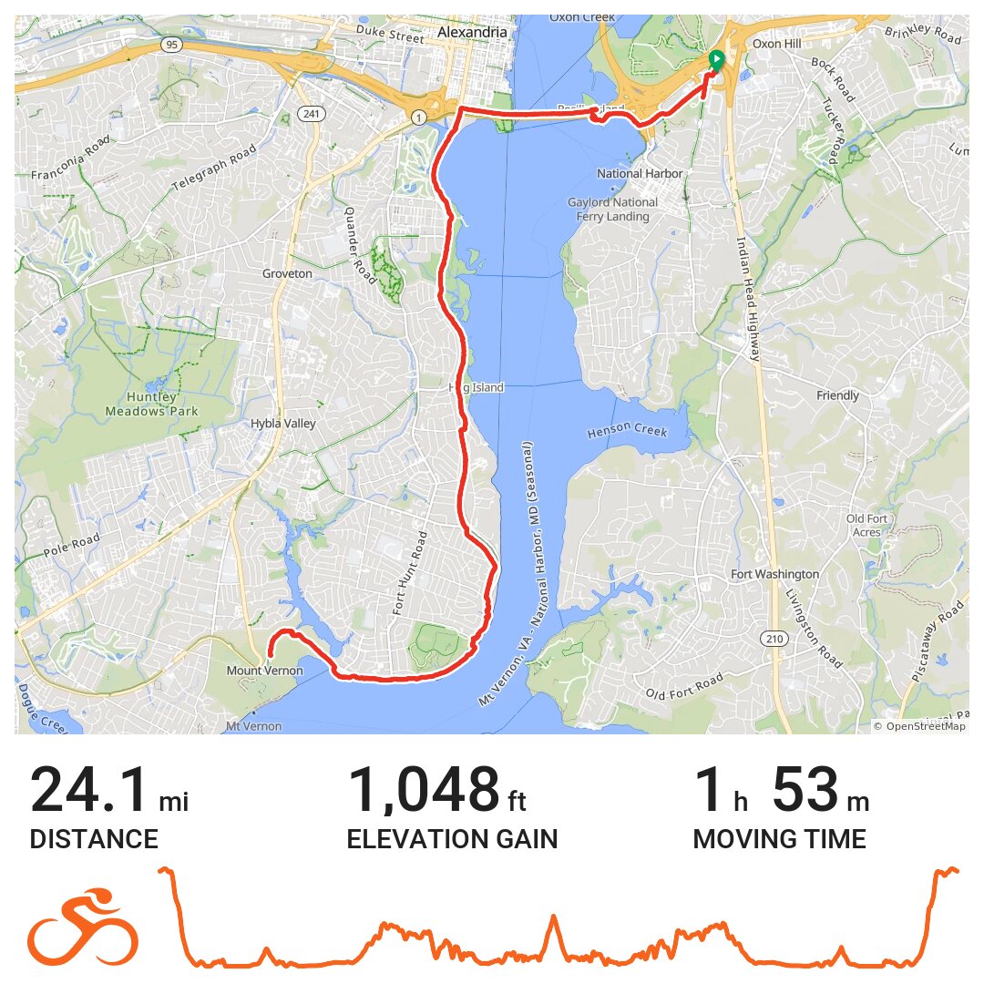 Mount Vernon Trail Ride with - Card 