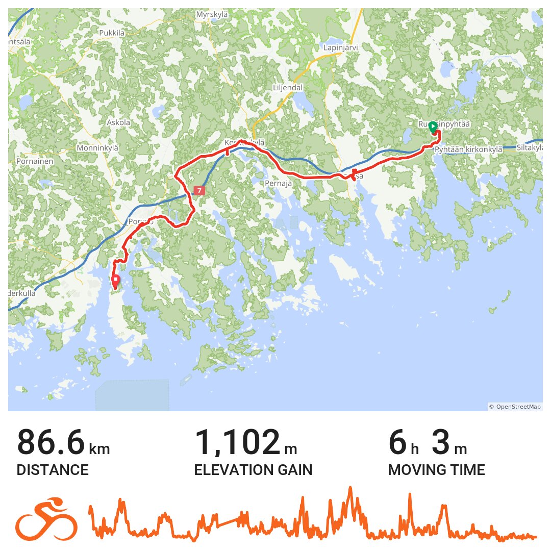 Kukuljärvi - Emäsalo - Eine Radtour in Loviisa, Etelä-Suomi
