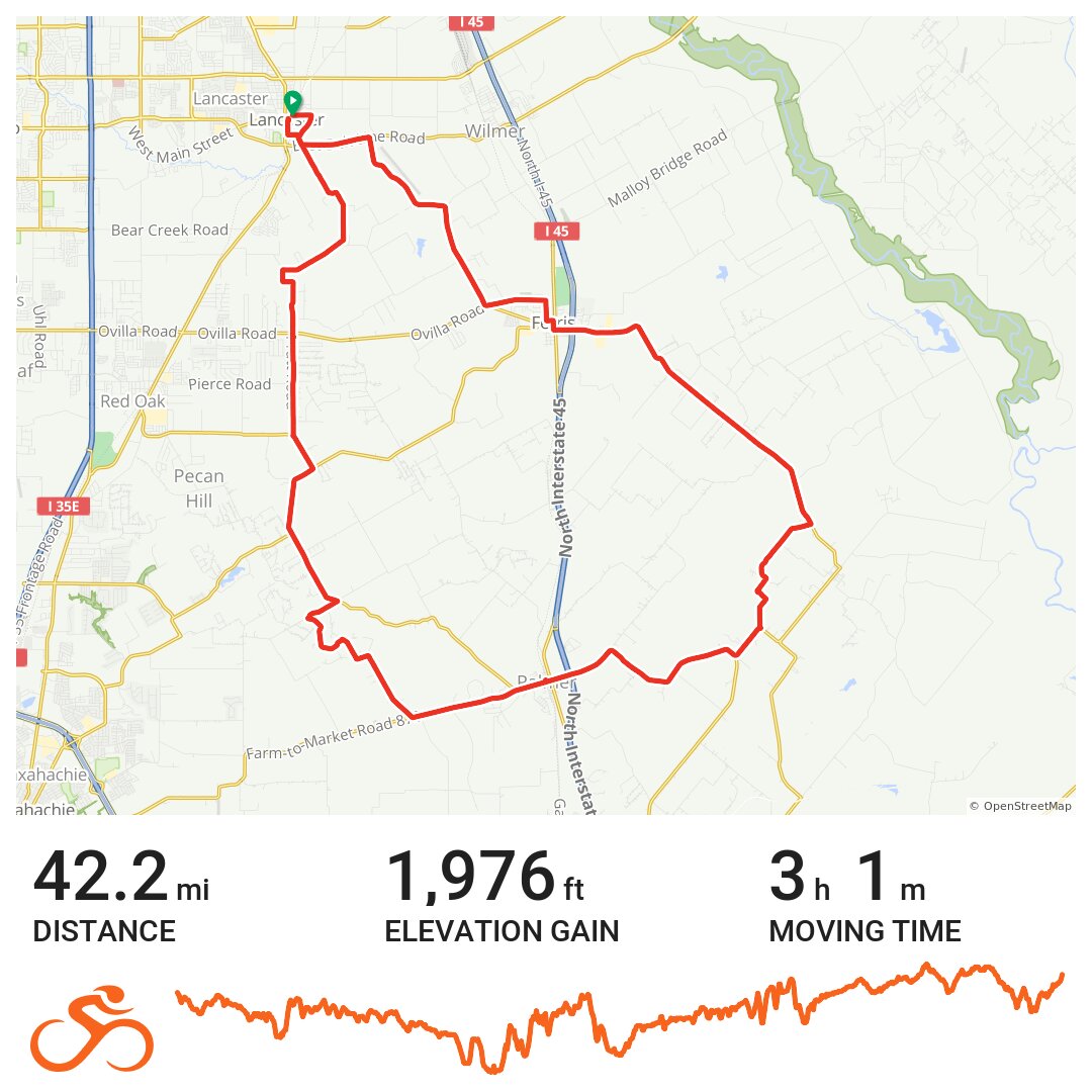 Lancaster Country Ride · Ride with GPS