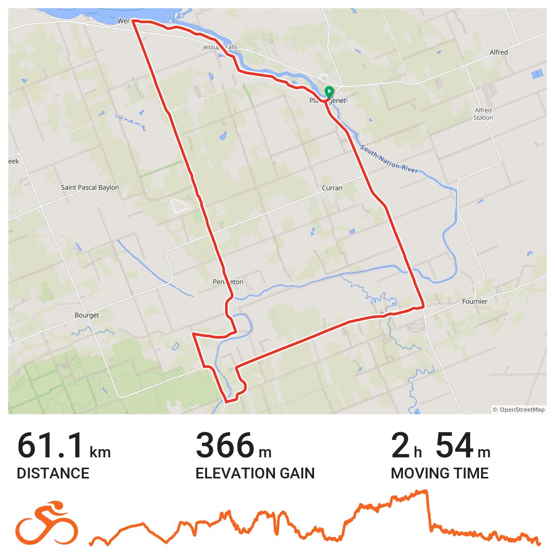 Lemieux, A bike ride in Alfred and