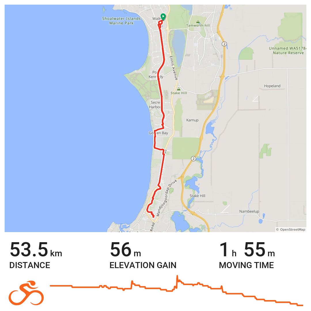 Mandurah Commute A bike ride in Mandurah, Western Australia