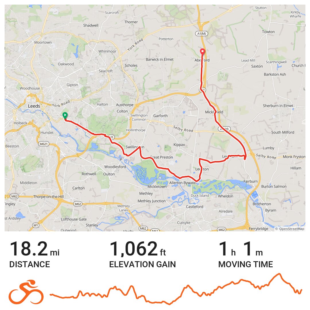 26/06/18 - A bike ride in Leeds, England