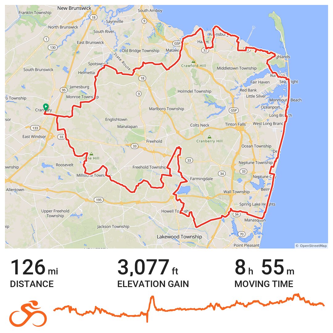 cranbury-200k-a-bike-ride-in-cranbury-township-nj