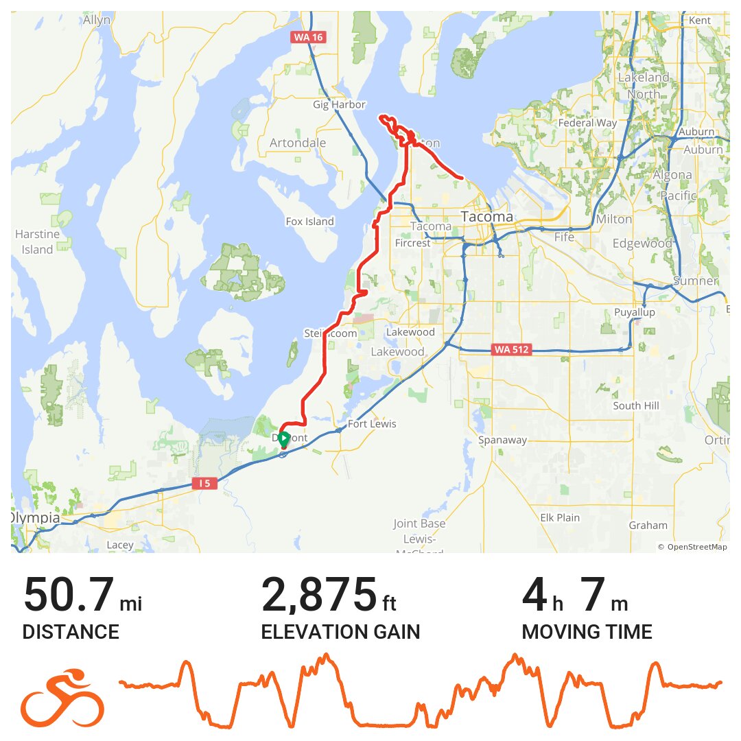 dupont mtb trail map