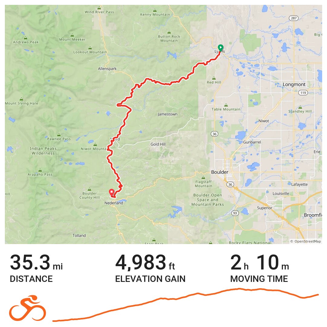 07/01/18 A bike ride in Lyons, CO