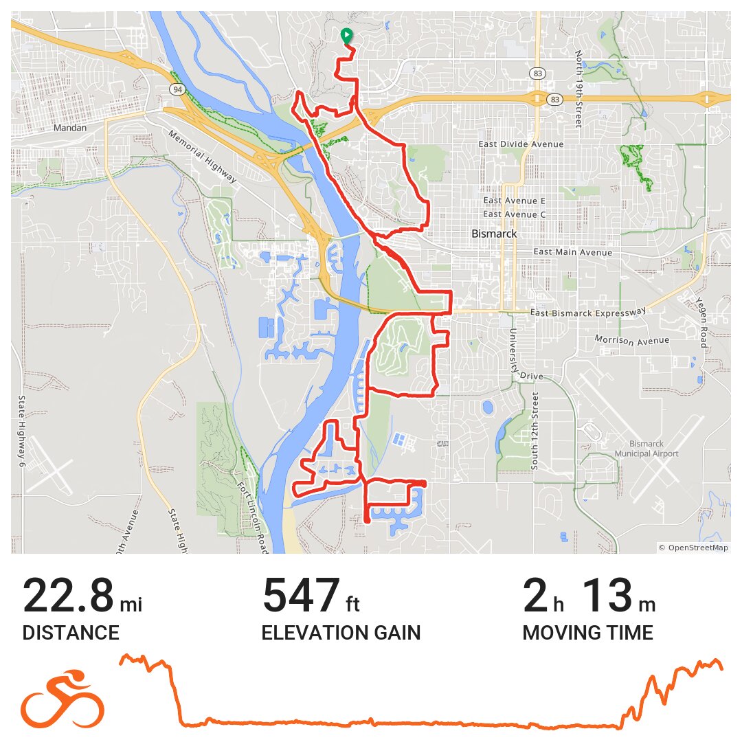 07/03/18 - A bike ride in Bismarck, ND