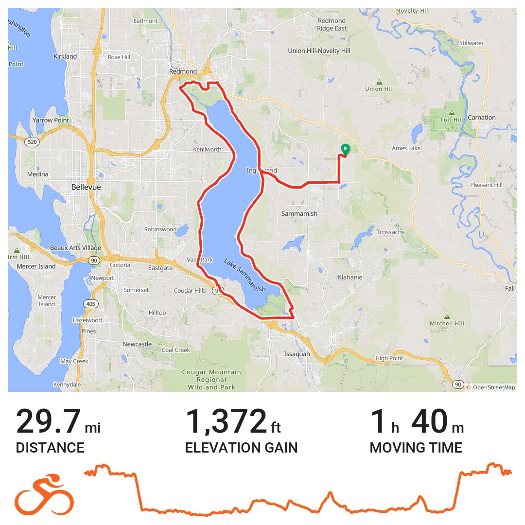 Lk. Sammamish - Inglewood Hill Loop · Ride with GPS