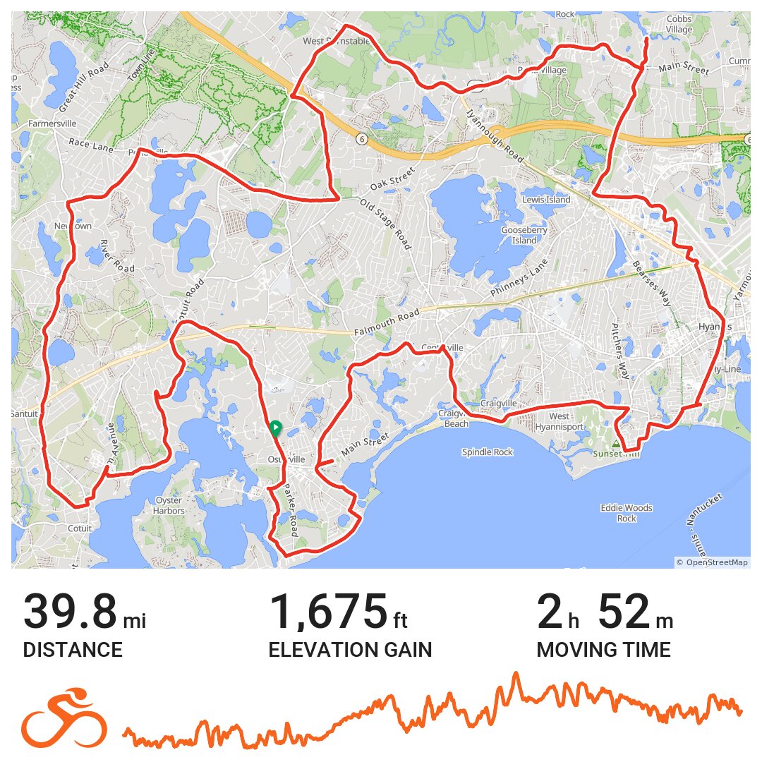 Tour de Barnstable · Ride with GPS