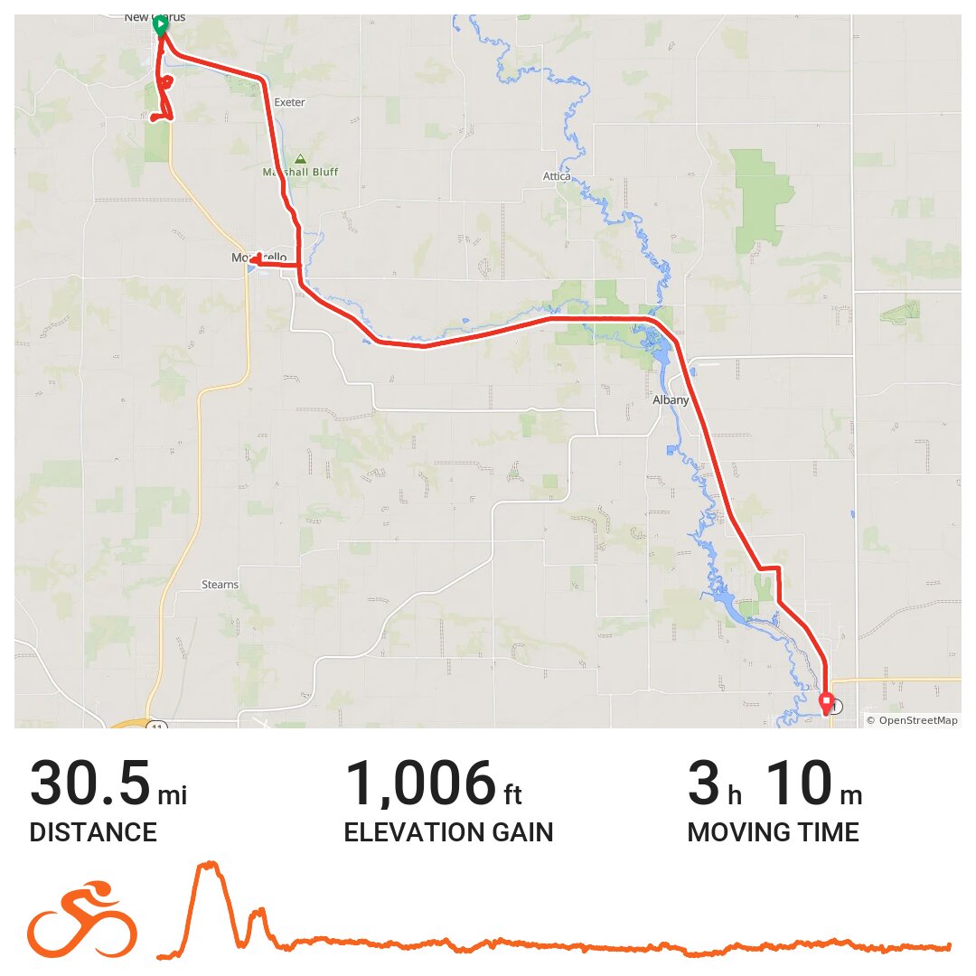 Sugar River new Glarus to Brodhead · Ride with GPS