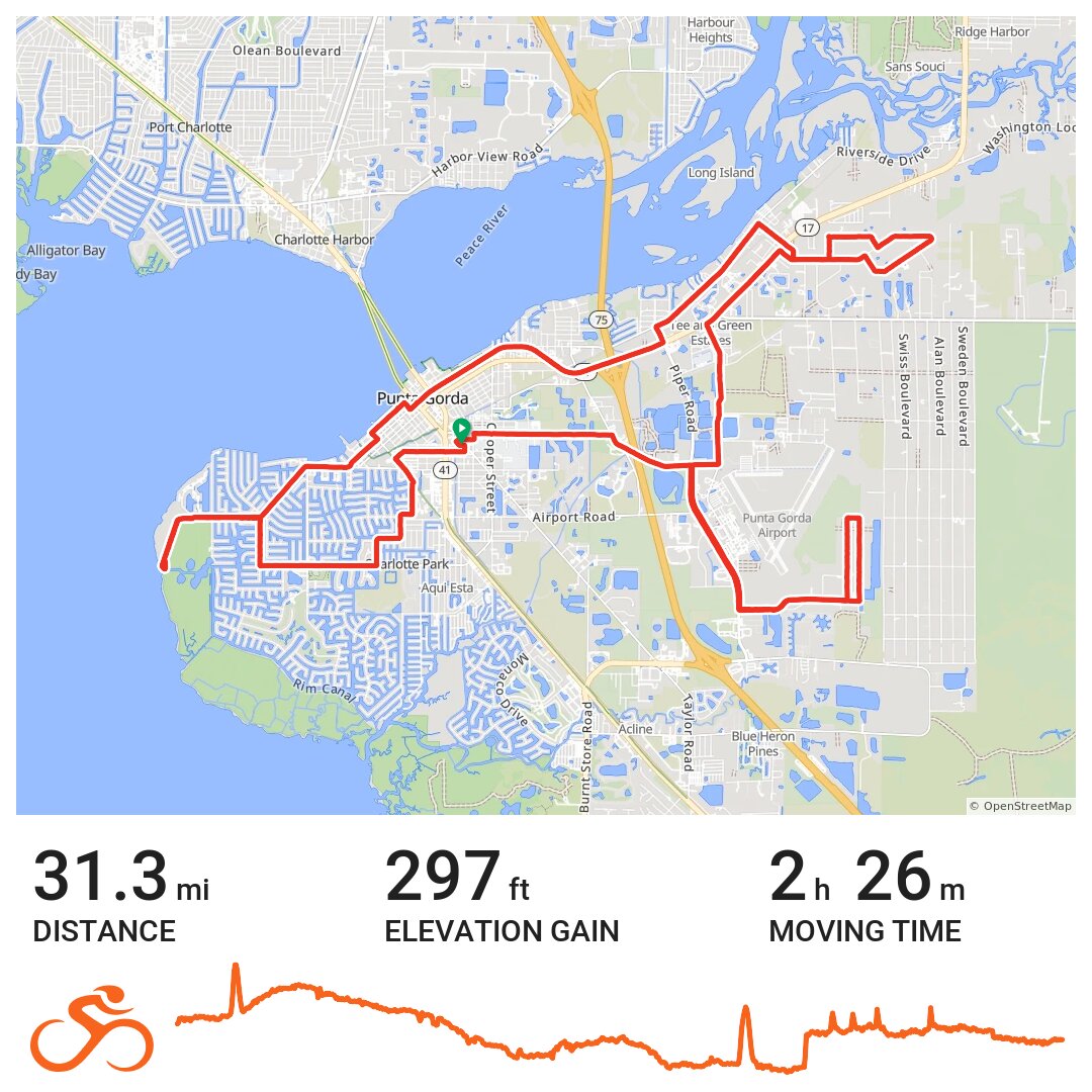 Wings and Wheels with Dan! · Ride with GPS