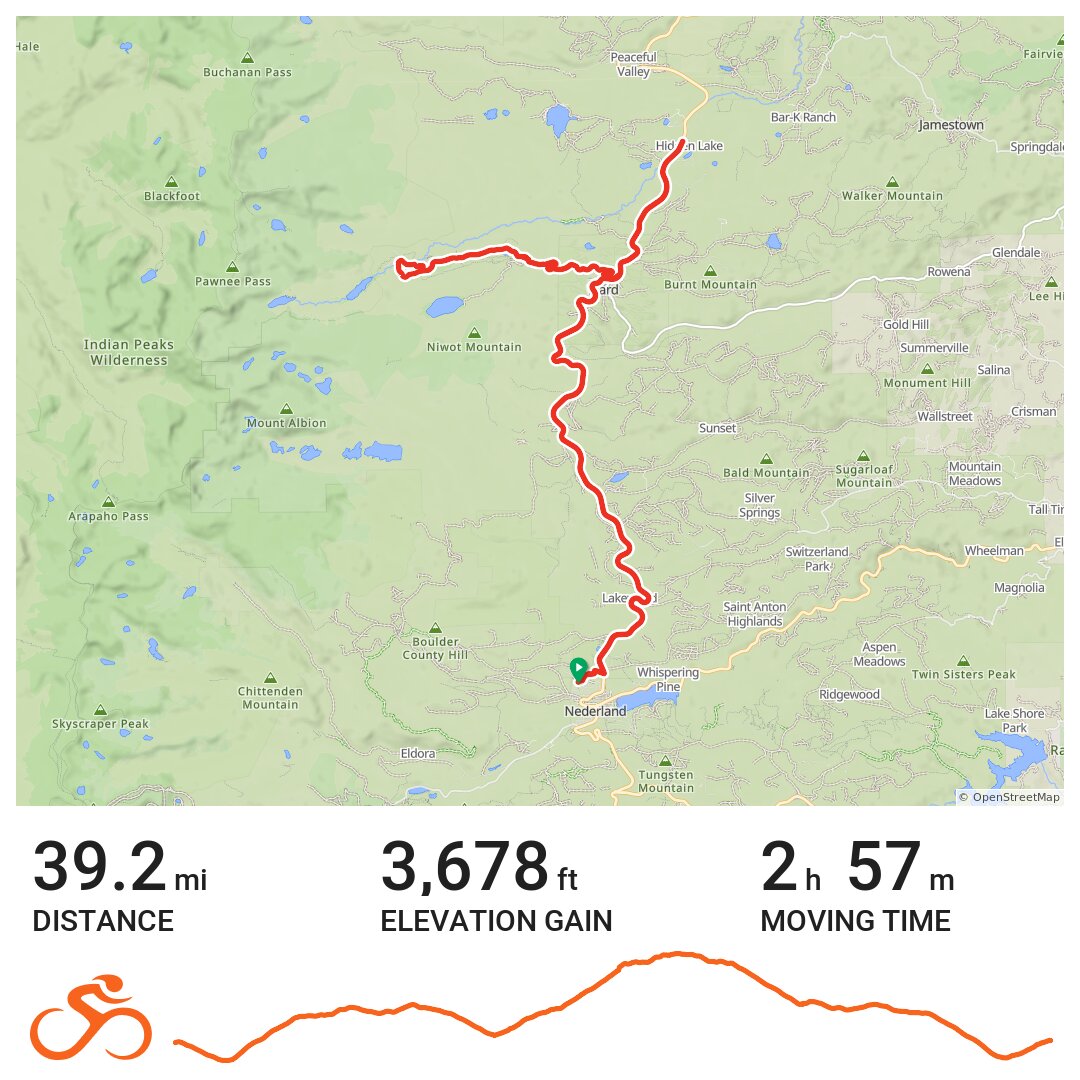 Peak to Peak & Brainard Lake Ride 7-08-18 - A bike ride in Nederland, CO