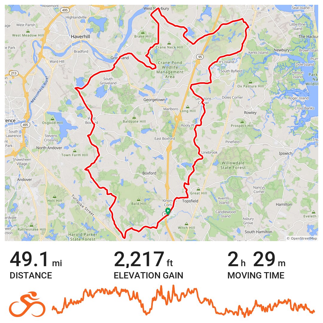 Saturday Ride - A Bike Ride In Essex County, Massachusetts